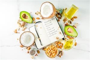 Easy Keto Meal Plan Reddit